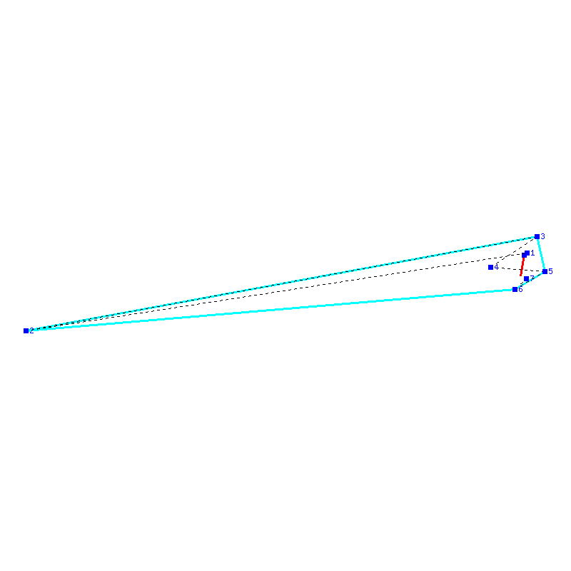Flugauswertung